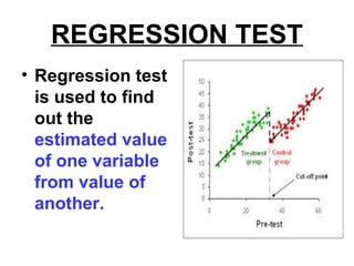 REGRESSION TEST
• Regression test
is used to find
out the
estimated value
of one variable
from value of
another.
 