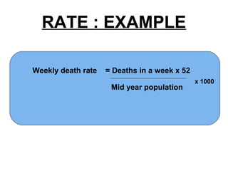 RATE : EXAMPLE
Weekly death rate = Deaths in a week x 52
Mid year population
x 1000
 