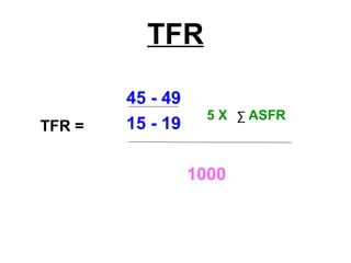 TFR
45 - 49
15 - 19
1000
TFR =
5 X ASFR∑
 