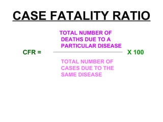 CASE FATALITY RATIO
TOTAL NUMBER OF
DEATHS DUE TO A
PARTICULAR DISEASE
TOTAL NUMBER OF
CASES DUE TO THE
SAME DISEASE
X 100CFR =
 