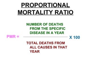 PROPORTIONAL
MORTALITY RATIO
NUMBER OF DEATHS
FROM THE SPECIFIC
DISEASE IN A YEAR
TOTAL DEATHS FROM
ALL CAUSES IN THAT
YEAR
X 100PMR =
 