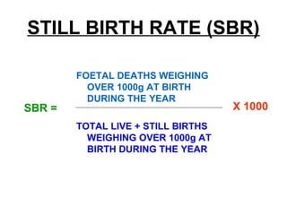 STILL BIRTH RATE (SBR)
FOETAL DEATHS WEIGHING
OVER 1000g AT BIRTH
DURING THE YEAR
TOTAL LIVE + STILL BIRTHS
WEIGHING OVER 1000g AT
BIRTH DURING THE YEAR
X 1000SBR =
 