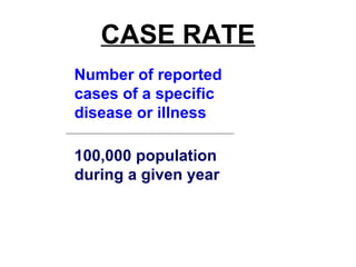 CASE RATE
Number of reported
cases of a specific
disease or illness
100,000 population
during a given year
 