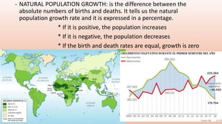 - NATURAL POPULATION GROWTH: is the difference between the
absolute numbers of births and deaths. It tells us the natural
population growth rate and it is expressed in a percentage.
* If it is positive, the population increases
* If it is negative, the population decreases
* If the birth and death rates are equal, growth is zero
 