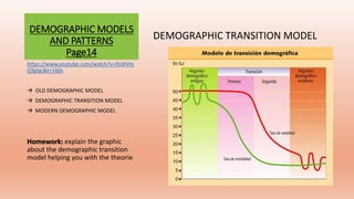 DEMOGRAPHIC MODELS
AND PATTERNS
Page14
DEMOGRAPHIC TRANSITION MODEL
https://www.youtube.com/watch?v=XLWVm
QTglqc&t=160s
 OLD DEMOGRAPHIC MODEL
 DEMOGRAPHIC TRANSITION MODEL
 MODERN DEMOGRAPHIC MODEL
Homework: explain the graphic
about the demographic transition
model helping you with the theorie
 