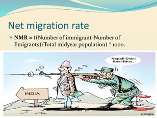 Demography | PPTX