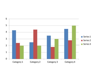 1
0
2
3
6
5
4
Category 1 Category 2 Category 3 Category 4
Series 1
Series 2
Series 3
 