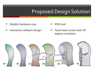 Proposed Design Solution

 Dolphin hardware case          RFID card

 Interactive software design    Touch-base screen with 30
                                   degree inclination.
 
