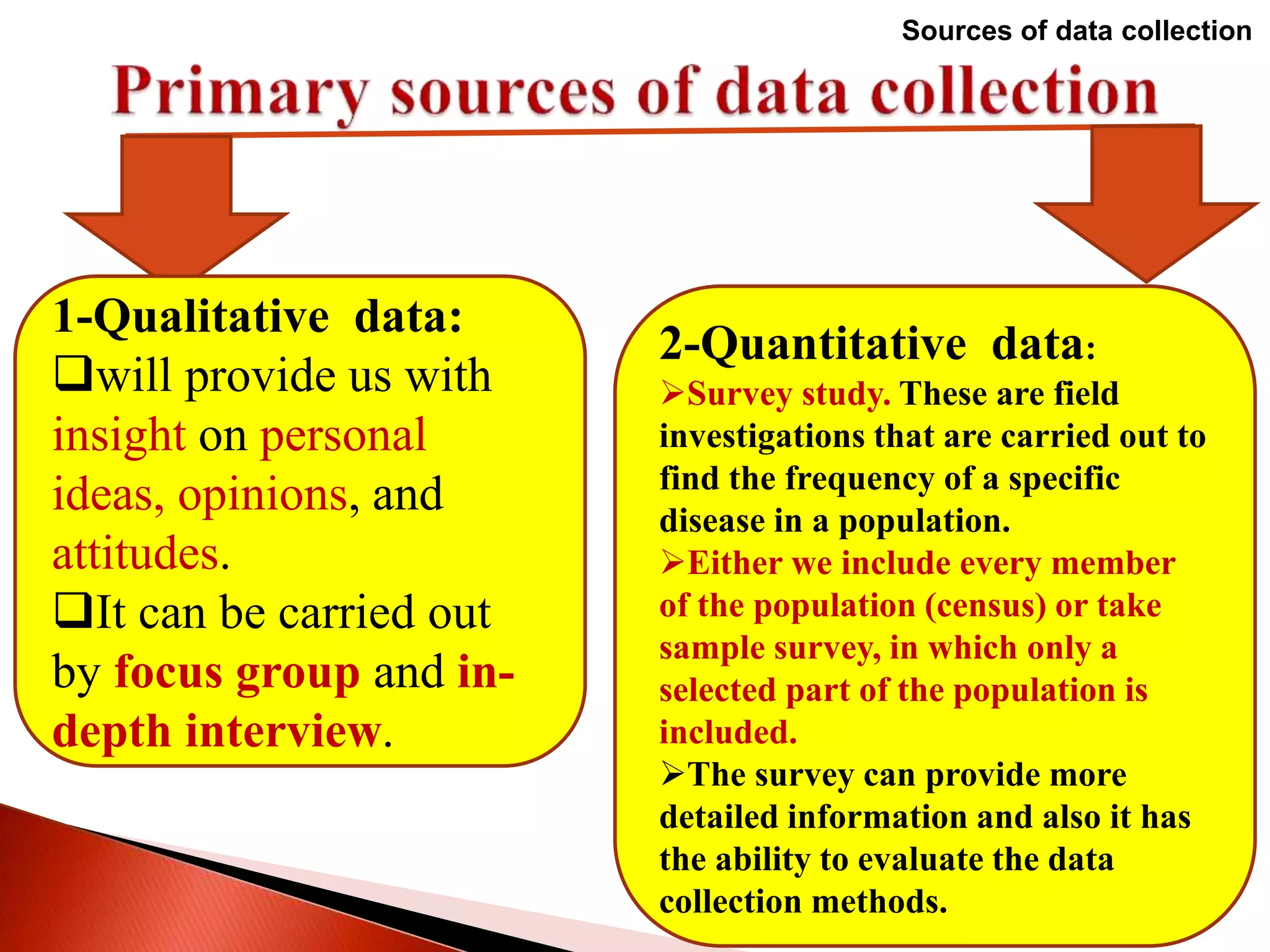 Sources of data collection
1-Qualitative data:
will provide us with
insight on personal
ideas, opinions, and
attitudes.
It can be carried out
by focus group and in-
depth interview.
2-Quantitative data:
Survey study. These are field
investigations that are carried out to
find the frequency of a specific
disease in a population.
Either we include every member
of the population (census) or take
sample survey, in which only a
selected part of the population is
included.
The survey can provide more
detailed information and also it has
the ability to evaluate the data
collection methods.
 