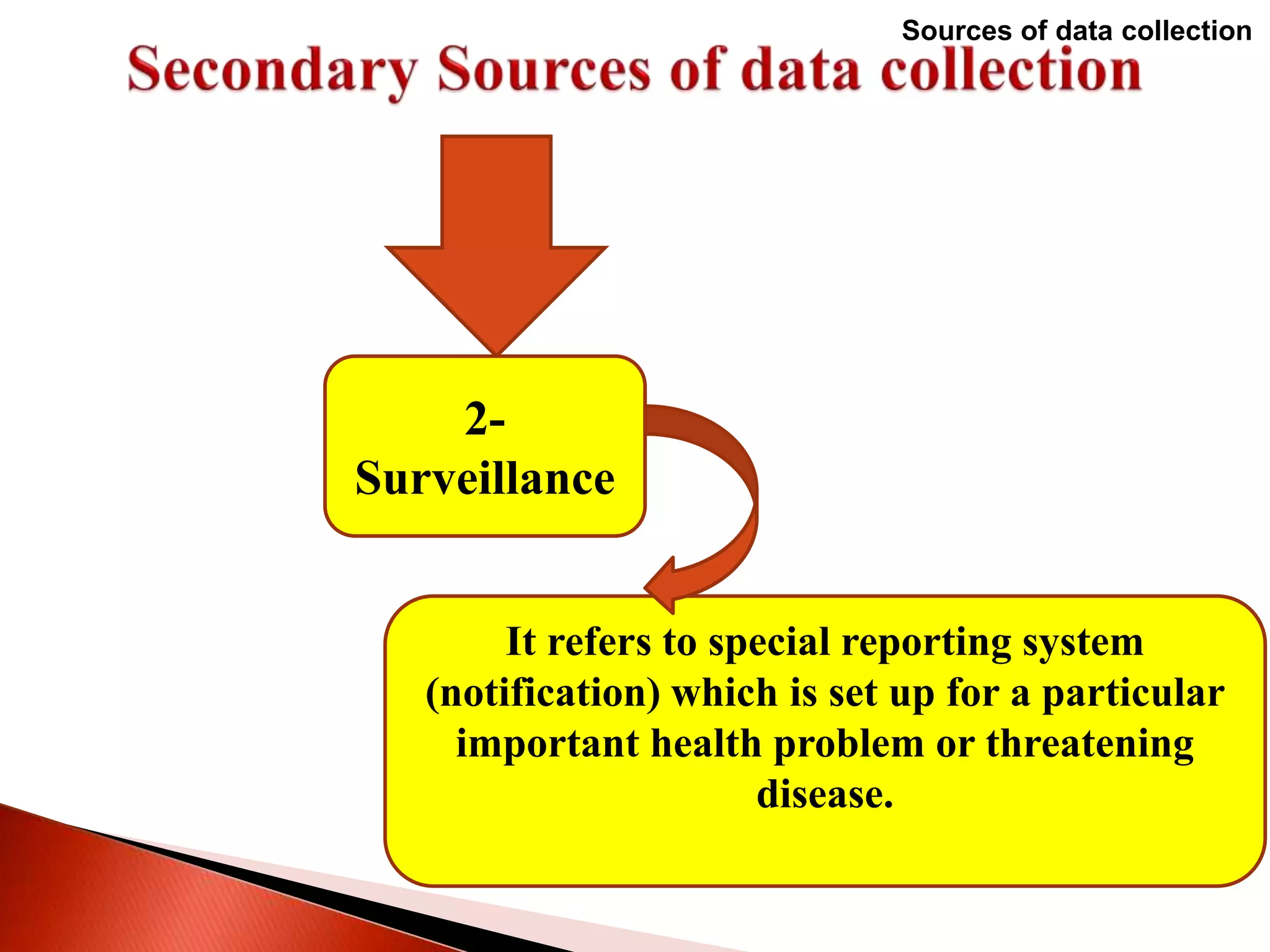 Sources of data collection
2-
Surveillance
It refers to special reporting system
(notification) which is set up for a particular
important health problem or threatening
disease.
 