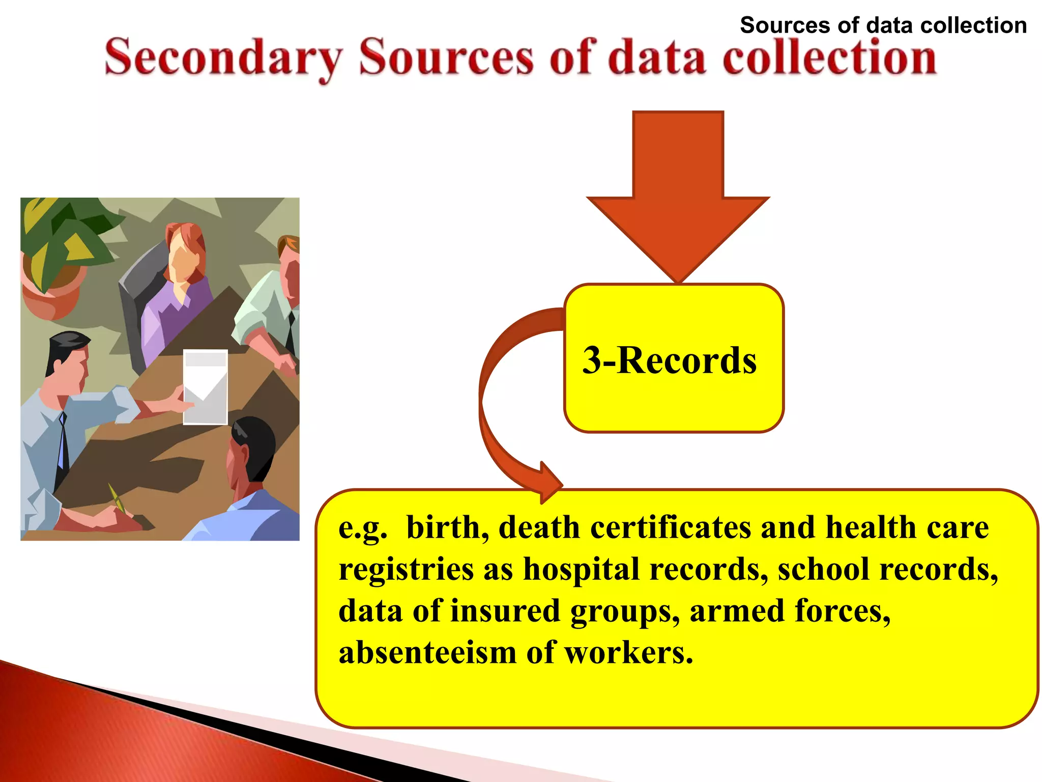 Sources of data collection
3-Records
e.g. birth, death certificates and health care
registries as hospital records, school records,
data of insured groups, armed forces,
absenteeism of workers.
 