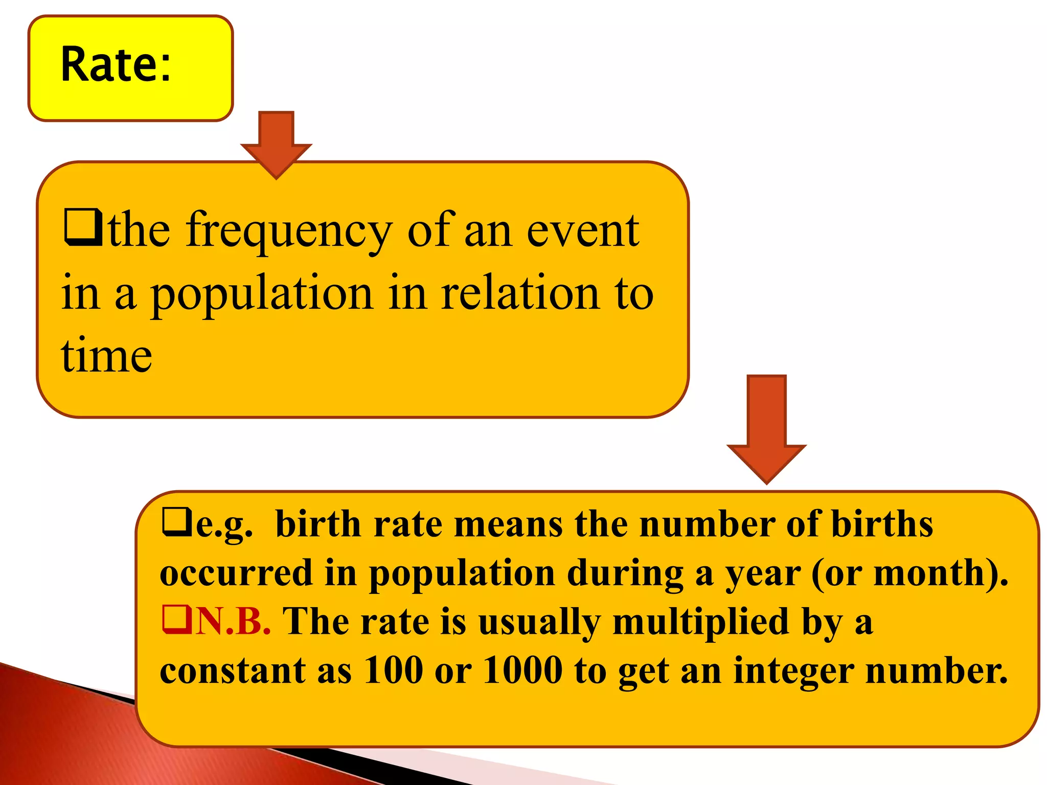 Rate:
the frequency of an event
in a population in relation to
time
e.g. birth rate means the number of births
occurred in population during a year (or month).
N.B. The rate is usually multiplied by a
constant as 100 or 1000 to get an integer number.
 