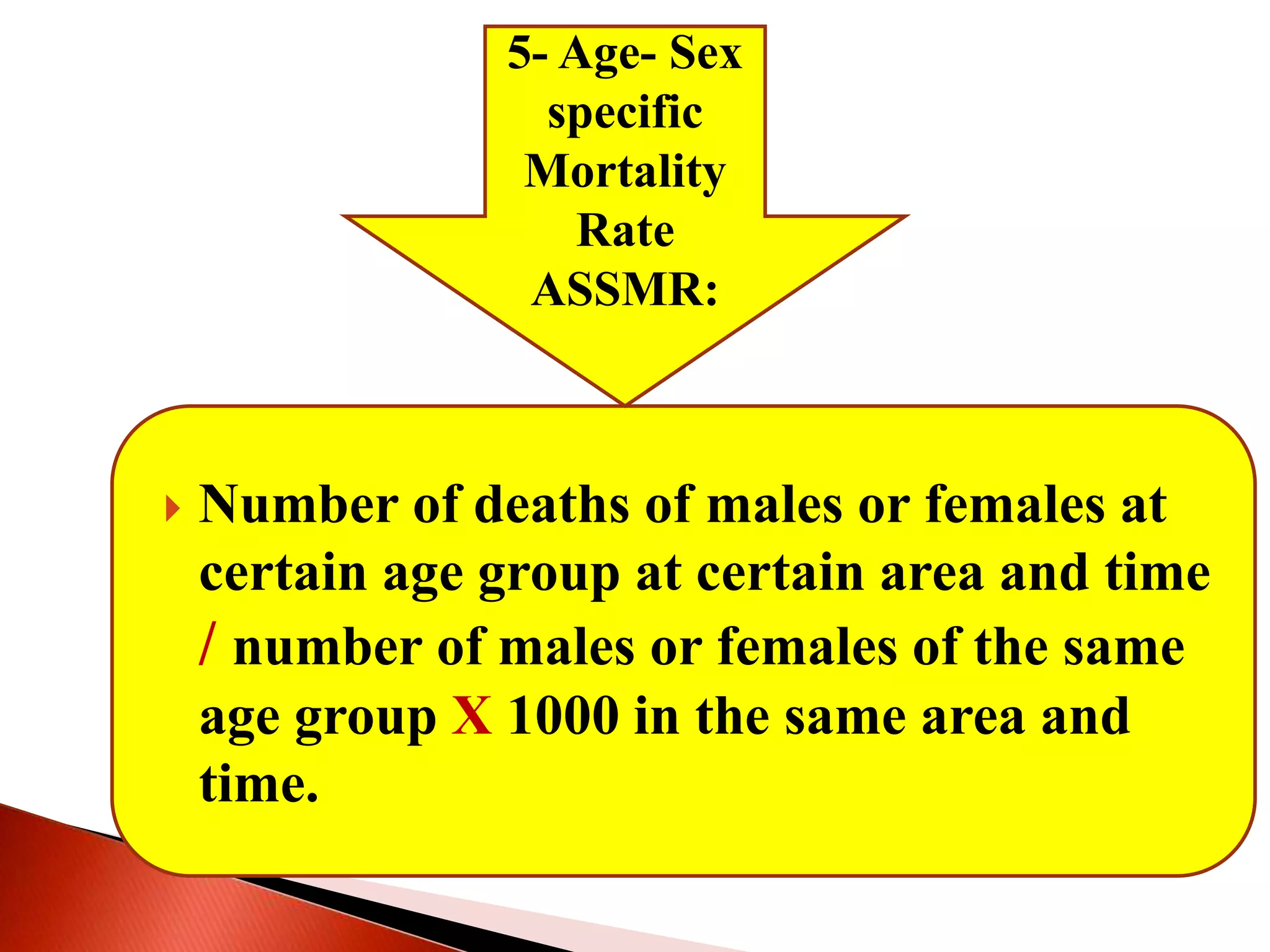  Number of deaths of males or females at
certain age group at certain area and time
/ number of males or females of the same
age group X 1000 in the same area and
time.
5- Age- Sex
specific
Mortality
Rate
ASSMR:
 