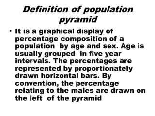 Definition of population
pyramid
• It is a graphical display of
percentage composition of a
population by age and sex. Age is
usually grouped in five year
intervals. The percentages are
represented by proportionately
drawn horizontal bars. By
convention, the percentage
relating to the males are drawn on
the left of the pyramid
 