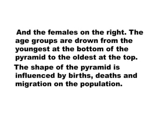 And the females on the right. The
age groups are drown from the
youngest at the bottom of the
pyramid to the oldest at the top.
The shape of the pyramid is
influenced by births, deaths and
migration on the population.
 