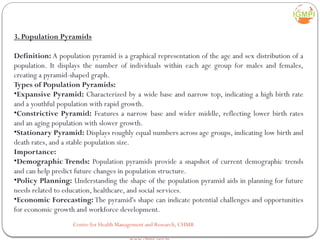 The Demography and Population Sciences.pptx