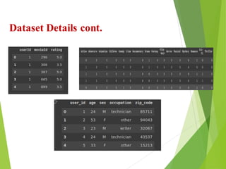 17
Click to add text
Click to add text
Dataset Details cont.
 