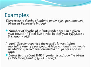 Examples
There were 17 deaths of infants under age 1 per 1,000 live
births in Venezuela in 1996.
Number of deaths of infants under age 1 in a given
year (10,016) / Total live births in that year (595,816) x
K (1,000 )= 16.8
In 1996, Sweden reported the world’s lowest infant
mortality rate, 3.5 per 1,000. A high national rate would
be Malawi’s, which was estimated at 140 per 1,000 in
1997.
Latest figure about IMR in Jordan is 22/1000 live births
( DHS /2003) and 19 (JPFHS 2007)
 