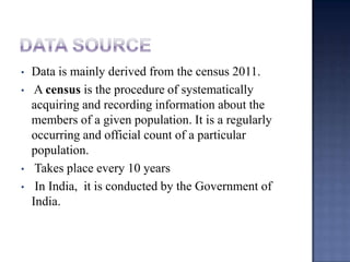 Demography of india 2011(ppt) | PPTX