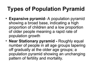 Demography & Population Dynamics for Medical Student.ppt