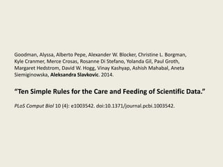 Goodman, Alyssa, Alberto Pepe, Alexander W. Blocker, Christine L. Borgman,
Kyle Cranmer, Merce Crosas, Rosanne Di Stefano, Yolanda Gil, Paul Groth,
Margaret Hedstrom, David W. Hogg, Vinay Kashyap, Ashish Mahabal, Aneta
Siemiginowska, Aleksandra Slavkovic. 2014.
“Ten Simple Rules for the Care and Feeding of Scientific Data.”
PLoS Comput Biol 10 (4): e1003542. doi:10.1371/journal.pcbi.1003542.
 