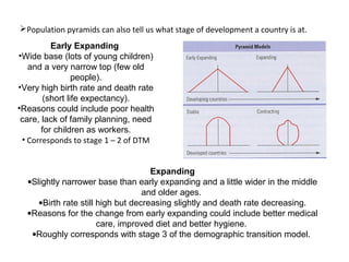 Demography ( dr.sanjeev sahu) | PPT