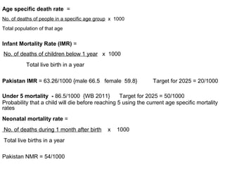 Age specific death rate =
No. of deaths of people in a specific age group x 1000
Total population of that age
Infant Mortality Rate (IMR) =
No. of deaths of children below 1 year x 1000
Total live birth in a year
Pakistan IMR = 63.26/1000 {male 66.5 female 59.8} Target for 2025 = 20/1000
Under 5 mortality - 86.5/1000 {WB 2011} Target for 2025 = 50/1000
Probability that a child will die before reaching 5 using the current age specific mortality
rates
Neonatal mortality rate =
No. of deaths during 1 month after birth x 1000
Total live births in a year
Pakistan NMR = 54/1000
 