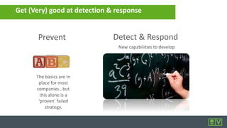 How to Detect System Compromise & Data Exfiltration with AlienVault USM ...