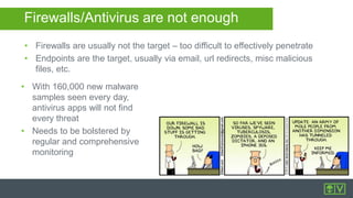 How to Detect System Compromise & Data Exfiltration with AlienVault USM ...