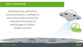 Demo how to detect ransomware with alien vault usm_gg | PPT