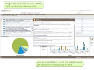 L’onglet Actualité Marché vous permet
d’afficher des flux RSS d’actualité.




                                Vous pouvez retrouver ici les flux personnalisés
                                par notre cellule intelligence marché.
 