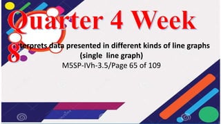 Interprets data presented in different kinds of line graphs
(single line graph)
M5SP-IVh-3.5/Page 65 of 109
 