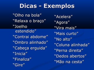 Dicas - ExemplosDicas - Exemplos
““Olho na bola”Olho na bola”
““Relaxa o braço”Relaxa o braço”
““JoelhoJoelho
estendido”estendido”
““Contrai abdome”Contrai abdome”
““Ombro alinhado”Ombro alinhado”
““Cabeça erguida”Cabeça erguida”
““Inicia”Inicia”
““Finaliza”Finaliza”
““Gire”Gire”
““Acelera”Acelera”
““Agora”Agora”
““Vira mais”Vira mais”
““Mais curto”Mais curto”
““No alto”No alto”
““Coluna alinhada”Coluna alinhada”
““Perna direita”Perna direita”
““Dedos abertos”Dedos abertos”
““Mão na cesta”Mão na cesta”
 