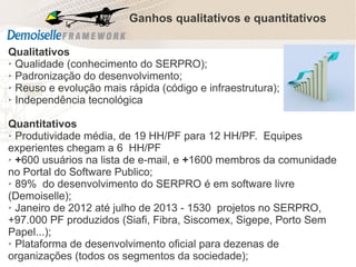 Ganhos qualitativos e quantitativos
Qualitativos
➢ Qualidade (conhecimento do SERPRO);
➢ Padronização do desenvolvimento;
➢ Reuso e evolução mais rápida (código e infraestrutura);
➢ Independência tecnológica
Quantitativos
➢ Produtividade média, de 19 HH/PF para 12 HH/PF. Equipes
experientes chegam a 6 HH/PF
➢ +600 usuários na lista de e-mail, e +1600 membros da comunidade
no Portal do Software Publico;
➢ 89% do desenvolvimento do SERPRO é em software livre
(Demoiselle);
➢ Janeiro de 2012 até julho de 2013 - 1530 projetos no SERPRO,
+97.000 PF produzidos (Siafi, Fibra, Siscomex, Sigepe, Porto Sem
Papel...);
➢ Plataforma de desenvolvimento oficial para dezenas de
organizações (todos os sustentável de inovação
Software Livre: um modelo segmentos da sociedade);

 
