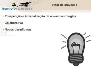 Vetor de Inovação

➢

Prospecção e internalização de novas tecnologias

➢

Colaborativo

➢

Novos paradigmas

Comunidade Demoiselle:
Projeto aberto e colaborativo de desenvolvimento.

 