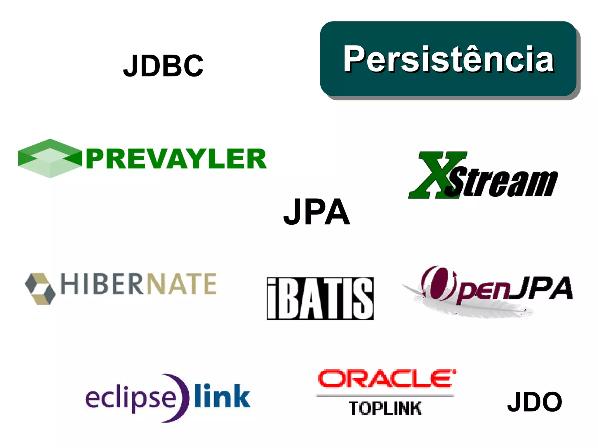 JDBC Persistência JPA JDO 