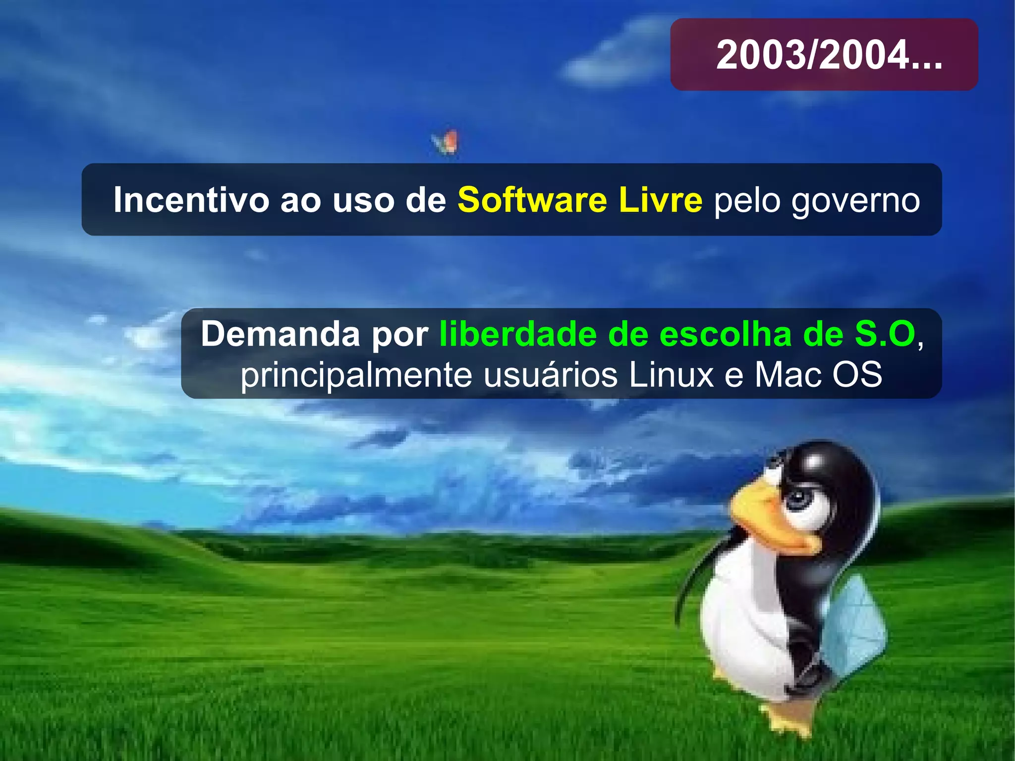 2003/2004... Incentivo ao uso de Software Livre pelo governo Demanda por liberdade de escolha de S.O, principalmente usuários Linux e Mac OS 