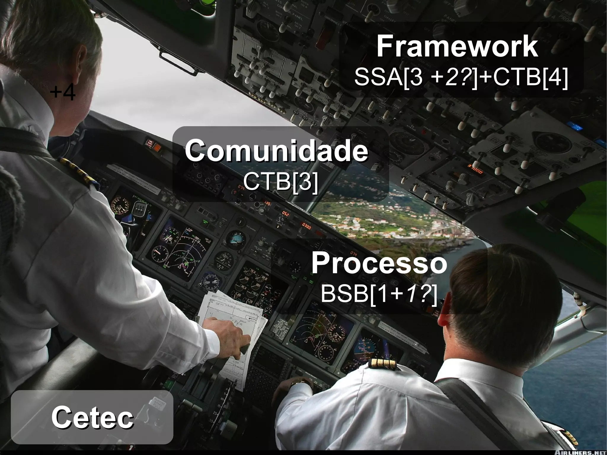 Framework SSA[3 +2?]+CTB[4] +4 Comunidade CTB[3] Processo BSB[1+1?] Cetec 