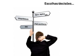 Escolhas/decisões...


                              ica ã
                  Serv. Apl      ç o

    Arquitetura

                  Fwk auxiliares
           IDE




                      
 