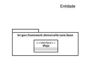 E
        Entidade   n
                   t




     
 
