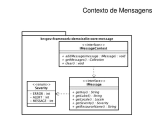 Contexto de Mensagens




     
 