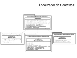 Localizador de Contextos




     
 