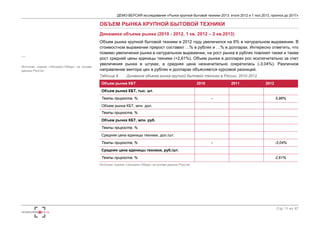 ДЕМО-ВЕРСИЯ исследования «Рынок крупной бытовой техники 2013: итоги 2012 и 1 пол.2013, прогноз до 2017» 
Стр. 11 из 67 
… 
Источник: оценка «Экспресс-Обзор» на основе 
данных Росстат 
ОБЪЕМ РЫНКА КРУПНОЙ БЫТОВОЙ ТЕХНИКИ 
Динамика объема рынка (2010 - 2012, 1 кв. 2012 – 2 кв.2013) 
Объем рынка крупной бытовой техники в 2012 году увеличился на 6% в натуральном выражении. В 
стоимостном выражении прирост составил …% в рублях и …% в долларах. Интересно отметить, что 
помимо увеличения рынка в натуральном выражении, на рост рынка в рублях повлиял также и также 
рост средней цены единицы техники (+2,61%). Объем рынка в долларах рос исключительно за счет 
увеличения рынка в штуках, а средняя цена незначительно сократилась (-3,04%). Различное 
направление вектора цен в рублях и долларах объясняется курсовой разницей. 
Таблица 8. Динамика объема рынка крупной бытовой техники в России, 2010-2012 
Объем рынка КБТ 2010 2011 2012 
Объем рынка КБТ, тыс. шт. 
Темпы прироста, % - 
5,96% 
Объем рынка КБТ, млн. дол. 
Темпы прироста, % 
Объем рынка КБТ, млн. руб. 
Темпы прироста, % 
Средняя цена единицы техники, дол./шт. 
Темпы прироста, % - 
-3,04% 
Средняя цена единицы техники, руб./шт. 
Темпы прироста, % 
2,61% 
Источник: оценка «Экспресс-Обзор» на основе данных Росстат 
 