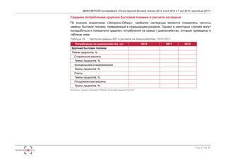 ДЕМО-ВЕРСИЯ исследования «Рынок крупной бытовой техники 2013: итоги 2012 и 1 пол.2013, прогноз до 2017» 
Среднее потребление крупной бытовой техники в расчете на семью 
По мнению аналитиков «Экспресс-Обзор», наиболее наглядным является показатель частоты 
замены бытовой техники, приведенный в предыдущем разделе. Однако в некоторых случаях могут 
понадобиться и показатели среднего потребления на семью / домохозяйство, которые приведены в 
таблице ниже. 
Таблица 19. Частота замены КБТ в расчете на домохозяйство, 2010-2012 
Стр. 21 из 67 
Потребление на домохозяйство, шт. 2010 2011 2012 
Крупная бытовая техника 
Темпы прироста, % 
Стиральные машины 
Темпы прироста, % 
Холодильники и морозильники 
Темпы прироста, % 
Плиты 
Темпы прироста, % 
Посудомоечные машины 
Темпы прироста, % 
Источник: оценка «Экспресс-Обзор» на основе данных Росстат 
 