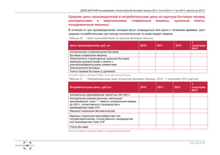 ДЕМО-ВЕРСИЯ исследования «Рынок крупной бытовой техники 2013: итоги 2012 и 1 пол.2013, прогноз до 2017» 
Средние цены производителей и потребительские цены на крупную бытовую технику 
(холодильники и морозильники, стиральные машины, кухонные плиты, 
посудомоечные машины) 
В отличие от цен производителей, которые могут сокращаться или расти с течением времени, рост 
средних потребительских цен всегда положительный по всем видам товаров 
Таблица 20. Цены производителей на крупную бытовую технику 
Стр. 22 из 67 
Цены производителей, руб. шт. 2010 2011 2012 
1 
полугодие 
2013 
Холодильники и морозильники бытовые 
Бытовые стиральные машины 
Электроплиты стационарные кухонные бытовые, 
имеющие духовой шкаф и панель с 
электронагревательными элементами 
Электроплитки бытовые 
Плиты газовые бытовые (с духовкой) 
Источник: оценка «Экспресс-Обзор» на основе данных Росстат 
Таблица 21. Потребительские цены на крупную бытовую технику, 2010 – 1 полугодие 2013, руб./шт. 
Потребительские цены, руб./шт. 2010 2011 2012 
1 
полугодие 
2013 
Холодильник двухкамерный, емкостью 250-350 л 
Холодильник компрессионный, напольный, 
однокамерный, класс **, емкость холодильной камеры 
до 250 л, отечественного производства и 
производства стран СНГ 
Машина стиральная автоматическая 
Машина стиральная малогабаритная или 
полуавтоматическая, отечественного производства 
или производства стран СНГ 
Плита бытовая 
Источник: оценка «Экспресс-Обзор» на основе данных Росстат 
 