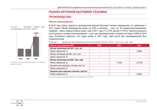 ДЕМО-ВЕРСИЯ исследования «Рынок крупной бытовой техники 2013: итоги 2012 и 1 пол.2013, прогноз до 2017» 
Стр. 4 из 67 
Рисунок 1. Динамика средней цены 
производства, 2010-2012, руб./ед. 
5500 
5400 
5300 
5200 
5100 
5000 
4900 
4800 
9,0% 
8,0% 
7,0% 
6,0% 
5,0% 
4,0% 
3,0% 
2,0% 
1,0% 
0,0% 
Источник: оценка «Экспресс-Обзор» на основе 
данных Росстат 
РЫНОК КРУПНОЙ БЫТОВОЙ ТЕХНИКИ 
ПРОИЗВОДСТВО 
Объем производства 
В 2012 году темпы прироста производства крупной бытовой техники замедлились по сравнению с 
2011 годом. Объем производства вырос на 3,9% и составил … млн. шт. В стоимостном выражении, 
наоборот, темпы прироста были выше, чем в 2011 году (+12,73% против +7,74%). Причина высокого 
роста рынка в стоимостном выражении – рост цен производителей, который составил 8,49% в 2012 
году. Интересно заметить, что годом ранее, в 2011 году, темп роста цен производителей был 
отрицательным. 
Таблица 1. Динамика производства крупной бытовой техники, 2010 – 2012, шт., руб., дол. 
Объем производства КБТ 2010 2011 2012 
Объем производства КБТ, тыс. шт. 
Темпы прироста, % - 
3,90% 
Объем производства КБТ, млн. дол. 
Темпы прироста, % - 
Объем производства КБТ, млн. руб. 
Темпы прироста, % - 7,74% 12,73% 
Средняя цена единицы техники, дол./шт. 
Темпы прироста, % 
Средняя цена единицы техники, руб./шт. 
Темпы прироста, % 
8,49% 
Источник: оценка «Экспресс-Обзор» на основе данных Росстат 
8,49% 
4700 
-1,0% 
2010 2011 2012 
 