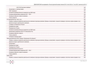 ДЕМО-ВЕРСИЯ исследования «Рынок крупной бытовой техники 2013: итоги 2012 и 1 пол.2013, прогноз до 2017» 
ООО "БСХ Бытовые приборы" 145 
Ассортимент и торговые марки 146 
Сбыт продукции 
147 
Основные производственные показатели (до 2009 года) 149 
Основные финансовые показатели 2011 - 2012 150 
Основные события и новости компании 152 
Планы развития 
161 
ЛГ Электроникс Рус, ООО (LG) 
163 
Резюме: основные показатели деятельности компании (структура компании, бренды и ассортимент, мощности заводов, логистика, каналы продаж и пр.) 163 
Краткая история и деятельность компании 165 
О заводе LG Electronics в России 168 
Руководство в мире 
169 
Руководство в России 169 
Основные производственные показатели (до 2009 года) 170 
Финансовые показатели ООО "ЛГ Электроникс Рус 170 
Основные события и новости 171 
Планы развития 
178 
Основные торговые марки 179 
Samsung Electronics (ООО "Самсунг Электроникс Рус Калуга") 179 
Резюме: основные показатели деятельности компании (структура компании, бренды и ассортимент, мощности заводов, логистика, каналы продаж и пр.) 179 
Краткая история и деятельность компании 181 
Ассортимент 
182 
Руководство в мире 
182 
Руководство в России 183 
Производственные мощности 184 
Основные финансовые показатели 2011 - 2012 184 
Основные события и новости компании 185 
Планы развития 
192 
БЕКО, ООО 
193 
Резюме: основные показатели деятельности компании (структура компании, бренды и ассортимент, мощности заводов, логистика, каналы продаж и пр.) 193 
Стр. 56 из 67 
 