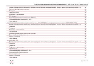 ДЕМО-ВЕРСИЯ исследования «Рынок крупной бытовой техники 2013: итоги 2012 и 1 пол.2013, прогноз до 2017» 
Резюме: основные показатели деятельности компании (структура компании, бренды и ассортимент, мощности заводов, логистика, каналы продаж и пр.) 248 
Краткая история и деятельность компании 250 
Руководство 
252 
Candy Hoover Group 
252 
Ассортимент и торговые марки 253 
Сбыт продукции 
254 
Основные производственные показатели (до 2009 года) 255 
Основные финансовые показатели 2011 - 2012 256 
Планы развития 
261 
Саратовское электроагрегатное производственное объединение, ОАО ("СЭПО"), "Завод электроагрегатного машиностроения", ООО ("СЭПО-ЗЭМ") 262 
Резюме: основные показатели деятельности компании (структура компании, бренды и ассортимент, мощности заводов, логистика, каналы продаж и пр.) 262 
О компании 
264 
Руководство 
265 
Ассортимент и торговые марки 265 
Сбыт продукции 
266 
Основные производственные показатели (до 2009 года) 267 
Основные события и новости компании 268 
Награды и достижения 268 
Планы развития 
269 
Волгогазоаппарат, ОАО 
270 
Резюме: основные показатели деятельности компании (структура компании, бренды и ассортимент, мощности заводов, логистика, каналы продаж и пр.) 270 
О компании 
272 
Руководство 
274 
Ассортимент и торговые марки 274 
Сбыт продукции 
275 
Основные финансовые показатели 2011 - 2012 276 
Основные события и новости компании 276 
Новинки ассортимента 277 
Награды и достижения 277 
Планы развития 
278 
Стр. 59 из 67 
 