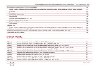 ДЕМО-ВЕРСИЯ исследования «Рынок крупной бытовой техники 2013: итоги 2012 и 1 пол.2013, прогноз до 2017» 
Каневский завод газовой аппаратуры, ООО ("Каневский ЗГА") 279 
Резюме: основные показатели деятельности компании (структура компании, бренды и ассортимент, мощности заводов, логистика, каналы продаж и пр.) 279 
О компании 
281 
Руководство 
282 
Ассортимент и торговые марки 282 
Сбыт продукции 
283 
Основные финансовые показатели 2011 - 2012 284 
Основные события и новости компании 284 
Награды и достижения 286 
Планы развития 
286 
Технопром, ООО 
287 
Резюме: основные показатели деятельности компании (структура компании, бренды и ассортимент, мощности заводов, логистика, каналы продаж и пр.) 287 
Основные финансовые показатели 2011 - 2012 288 
Приложение. Ставки таможенных пошлин на крупную бытовую технику по кодам ТН ВЭД до и после вступления в ВТО: 2012 - 2017 289 
О КОМПАНИИ "ЭКСПРЕСС-ОБЗОР" 299 
Стр. 60 из 67 
СПИСОК ТАБЛИЦ 
Таблица 1. Динамика производства крупной бытовой техники, 2010 - 2012, шт., руб., дол. 19 
Таблица 2. Динамика производства крупной бытовой техники, 1 кв. 2012 - 2 кв. 2013, шт., руб., дол. 20 
Таблица 3. Динамика структуры производства крупной бытовой техники по федеральным округам, 2010 - 2012, тыс. шт. 21 
Таблица 4. Динамика структуры производства крупной бытовой техники по федеральным округам, 1 кв. 2012 - 2 кв. 2013, тыс. шт. 22 
Таблица 5. Динамика структуры производства крупной бытовой техники по видам, 2010 - 2012, тыс. шт. 23 
Таблица 6. Динамика структуры производства крупной бытовой техники по федеральным округам, 1 кв. 2012 - 2 кв. 2013, тыс. шт. 24 
Таблица 7. Изменение ставок таможенных пошлин на КБТ после вступления России в ВТО 25 
Таблица 8. Динамика объема импорта КБТ в Россию, 2010-2012, шт., руб., дол. 28 
Таблица 9. Динамика объема импорта КБТ в Россию, 1 кв. 2012 - 2 кв. 2013, шт., руб., дол. 29 
Таблица 10. Динамика и структура импорта КБТ в Россию по видам, 2010-2012, млн. дол. 30 
Таблица 11. Динамика и структура импорта КБТ в Россию по видам, 1 кв. 2012 - 2 кв. 2013, млн дол. 31 
 