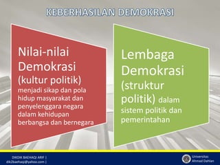 DIKDIK BAEHAQI ARIF | 
dik2baehaqi@yahoo.com | 
Universitas 
Ahmad Dahlan 
Nilai-nilai 
Demokrasi 
(kultur politik) 
menjadi sikap dan pola 
hidup masyarakat dan 
penyelenggara negara 
dalam kehidupan 
berbangsa dan bernegara 
Lembaga 
Demokrasi 
(struktur 
politik) dalam 
sistem politik dan 
pemerintahan 
 